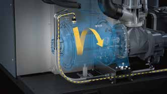 تقنية حقن الزيت الذكية ومحرك IE4/IE5 في GA Series GA110VSD++-GA315VSD+ Atlas Screw Air Compressor